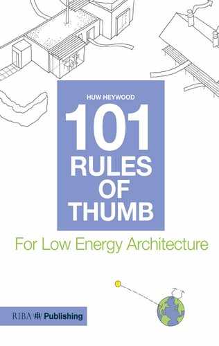 Cover image for 101 Rules of Thumb for Low Energy Architecture