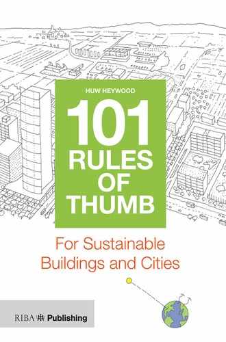 101 Rules of Thumb for Sustainable Buildings and Cities 
