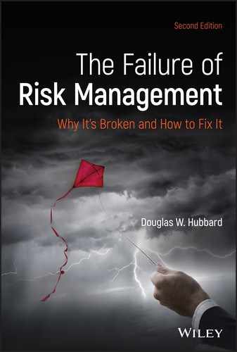 The Failure of Risk Management, 2nd Edition by Douglas W. Hubbard