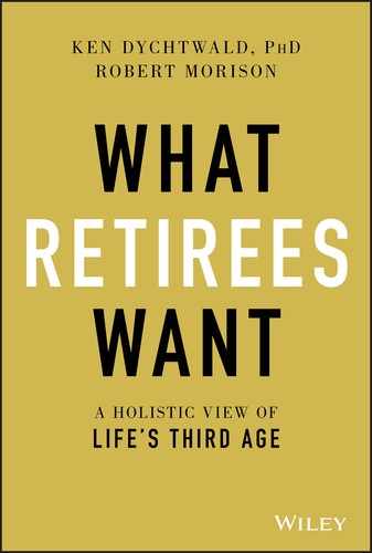 What Retirees Want by Ken Dychtwald, 
            Robert Morison