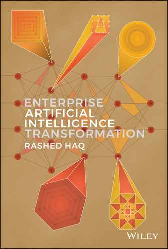 Cover image for Enterprise Artificial Intelligence Transformation