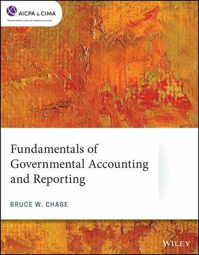 Fundamentals of Governmental Accounting and Reporting 