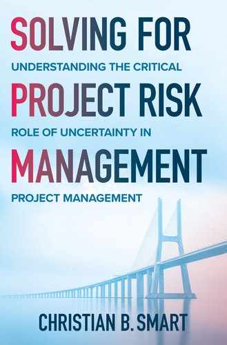 Solving for Project Risk Management