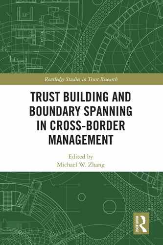 Cover image for Trust Building and Boundary Spanning in Cross-Border Management
