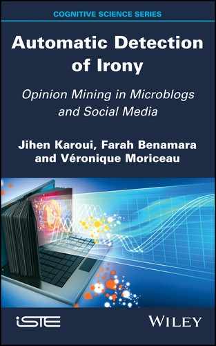 Cover image for Automatic Detection of Irony