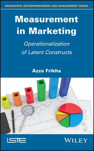 Cover image for Measurement in Marketing