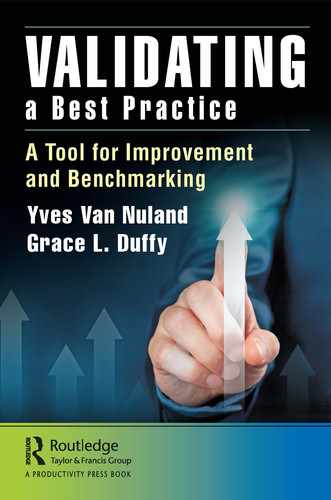 Validating a Best Practice by 