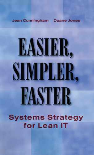  Chapter 4: Selecting, Enabling, and Customizing Your ERP System