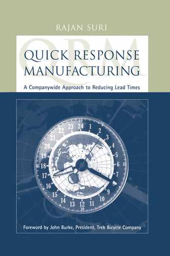 Cover image for Quick Response Manufacturing