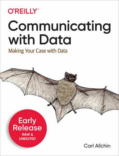 Cover image for Communicating with Data