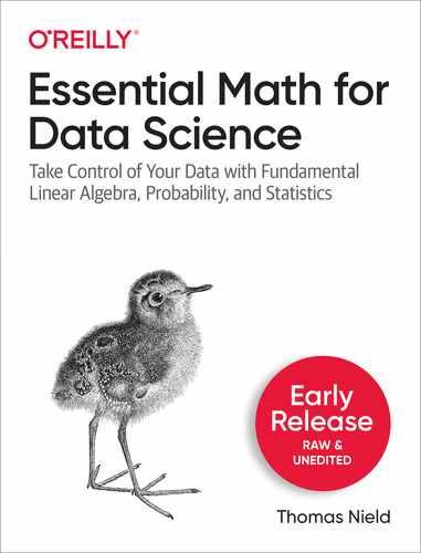 Cover image for Essential Math for Data Science
