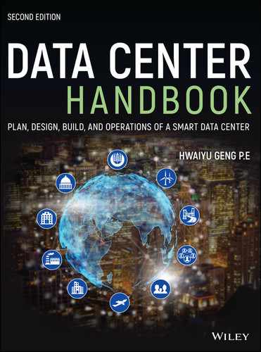 Cover image for Data Center Handbook, 2nd Edition