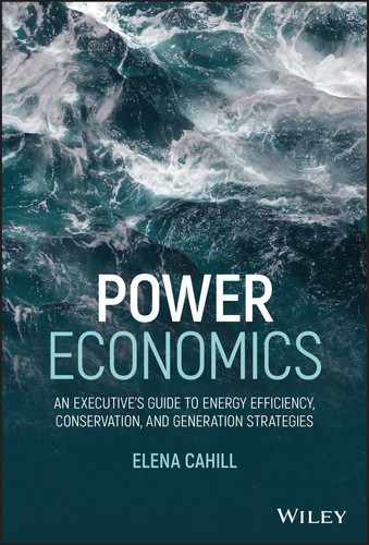Cover image for Power Economics