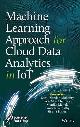 Cover image for Machine Learning Approach for Cloud Data Analytics in IoT