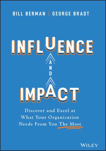 Cover image for Influence and Impact