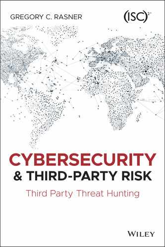  Chapter 14: Offshore Third‐Party Cybersecurity Risk