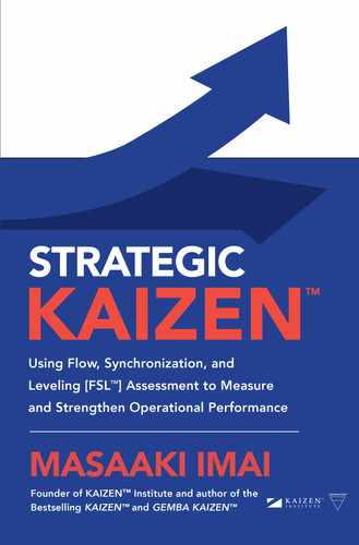Cover image for Strategic KAIZEN™: Using Flow, Synchronization, and Leveling [FSL™] Assessment to Measure and Strengthen Operational Performance