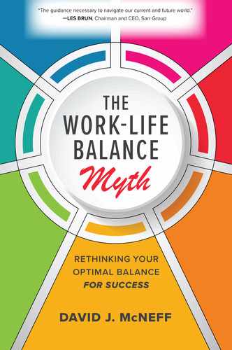 Cover image for The Work-Life Balance Myth: Rethinking Your Optimal Balance for Success