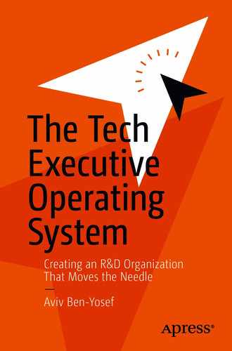 Cover image for The Tech Executive Operating System: Creating an R&D Organization That Moves the Needle