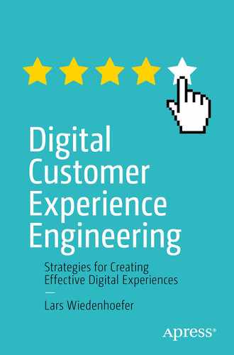 Digital Customer Experience Engineering : Strategies for Creating Effective Digital Experiences 