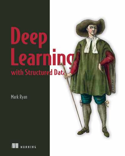 Deep Learning with Structured Data by 