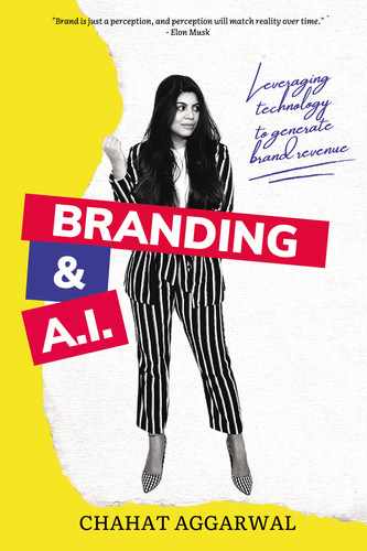 Branding & AI by 