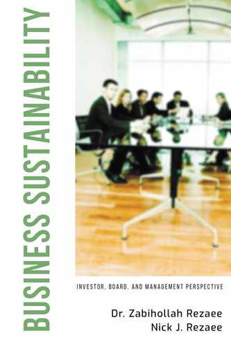 Cover image for Business Sustainability