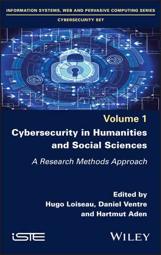 Cybersecurity in Humanities and Social Sciences by 