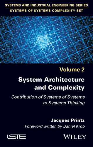 Cover image for System Architecture and Complexity