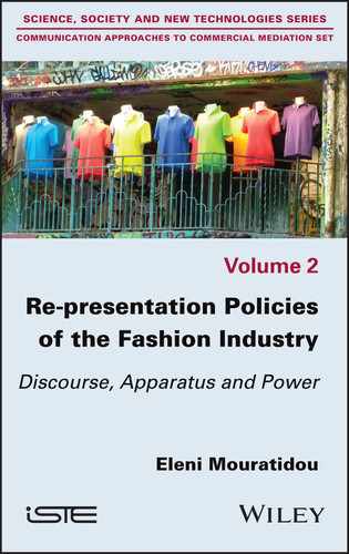 Re-presentation Policies of the Fashion Industry by 