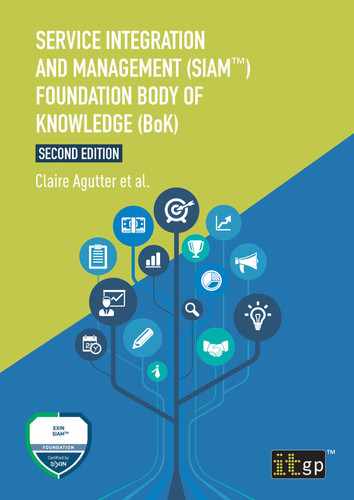 Cover image for Service Integration and Management (SIAM™) Foundation Body of Knowledge (BoK), Second edition