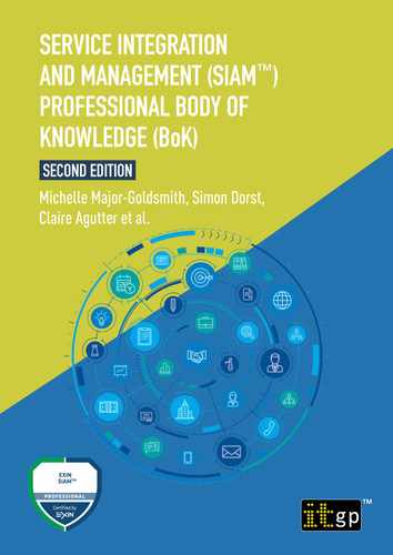 Cover image for Service Integration and Management (SIAM™) Professional Body of Knowledge (BoK), Second edition