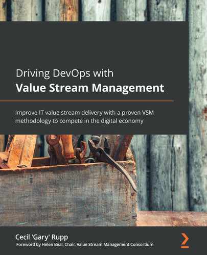 Cover image for Driving DevOps with Value Stream Management