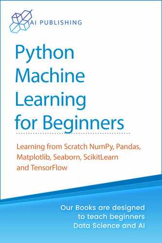  Chapter 9: Deep Learning with Python TensorFlow 2.0