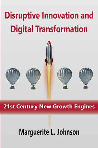 Disruptive Innovation and Digital Transformation 