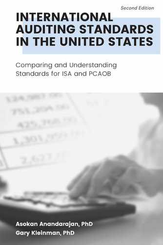 Cover image for International Auditing Standards in the United States, 2nd Edition