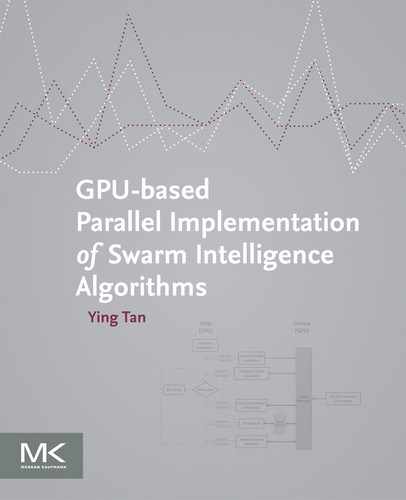 Cover image for GPU-based Parallel Implementation of Swarm Intelligence Algorithms