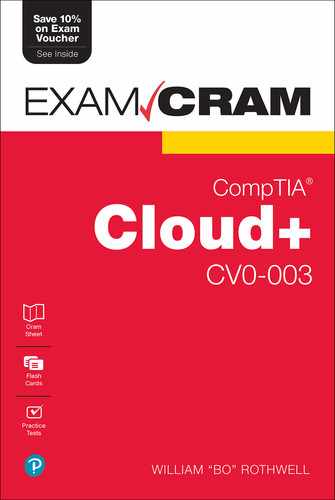 CompTIA Cloud+ CV0-003 Exam Cram by William “Bo” Rothwell