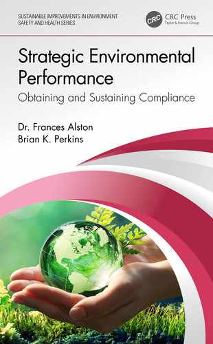 Strategic Environmental Performance by Frances Alston, Brian K. Perkins