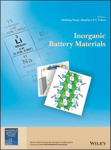 Cover image for Inorganic Battery Materials