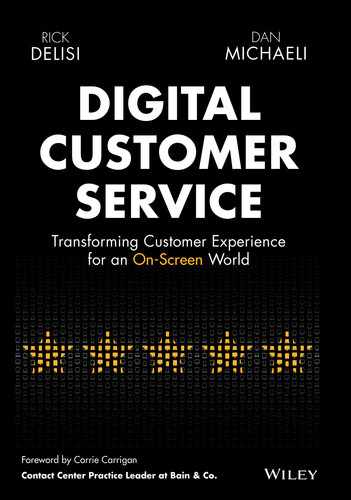 Digital Customer Service 