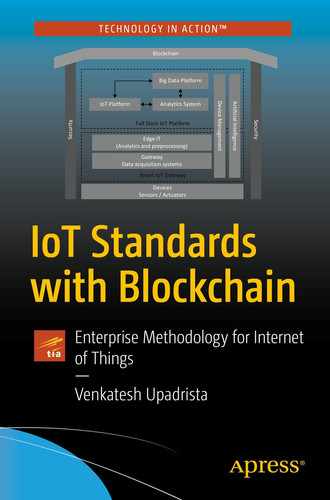 Cover image for IoT Standards with Blockchain: Enterprise Methodology for Internet of Things