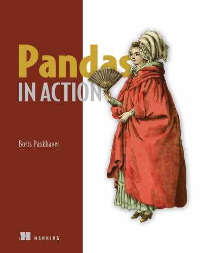 Cover image for Pandas in Action