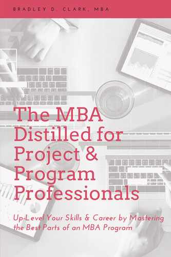 Cover image for The MBA Distilled for Project & Program Professionals