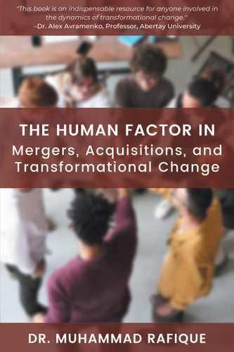 The Human Factor in Mergers, Acquisitions, and Transformational Change 