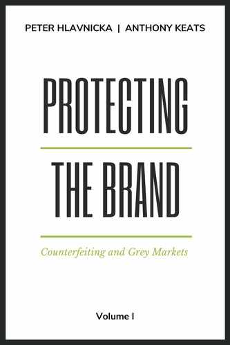 Cover image for Protecting the Brand