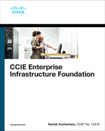 CCIE Enterprise Infrastructure Foundation 