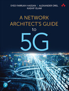 A Network Architect’s Guide to 5G 