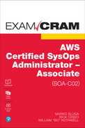 Cover image for AWS Certified SysOps Administrator - Associate (SOA-C02) Exam Cram