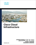 Cisco Cloud Infrastructure: Application, Security, and Data Center Architecture 